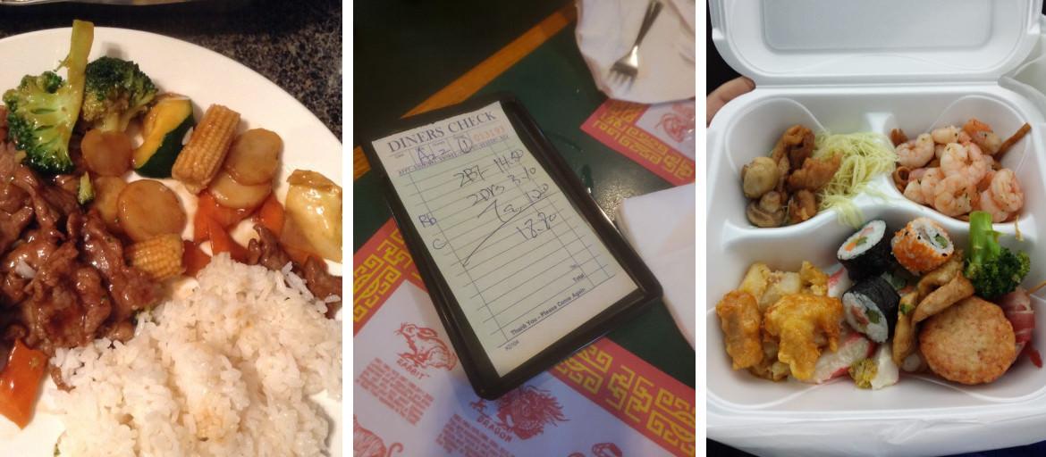 China Buffet King